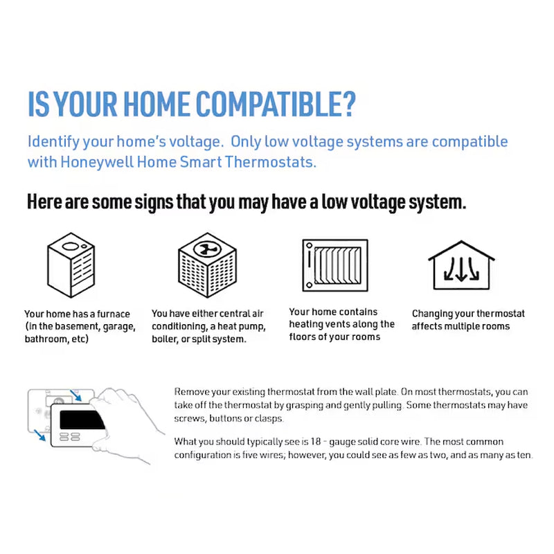 White Thermostat with Wi-Fi Compatibility