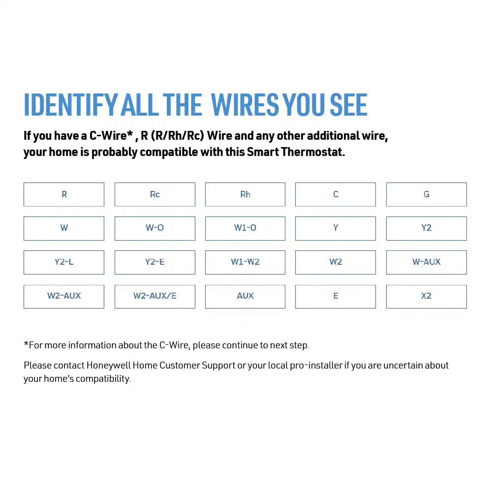 White Thermostat with Wi-Fi Compatibility