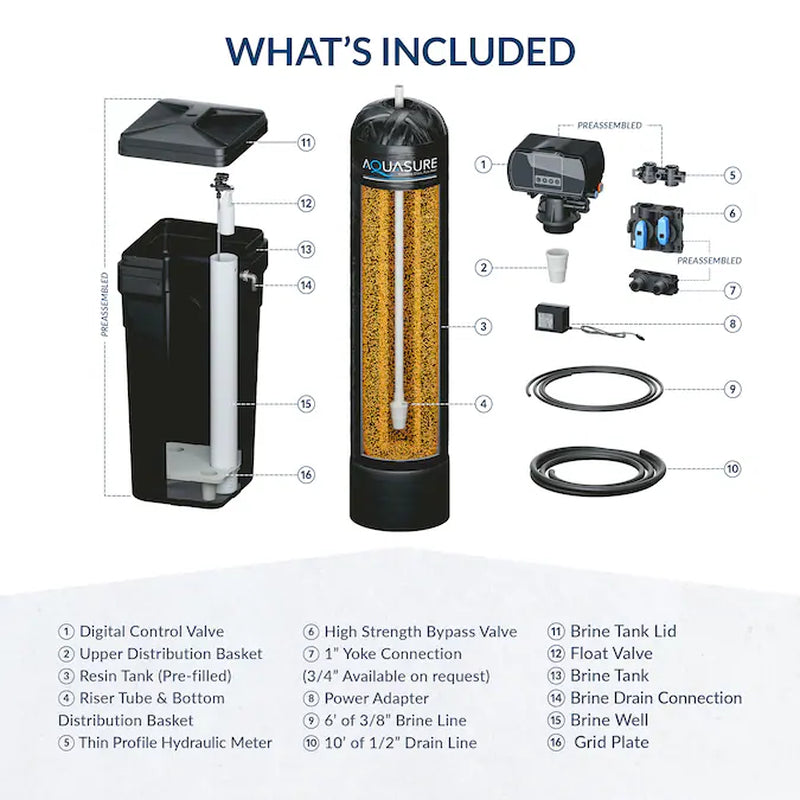 Harmony 32000 -Grain Water Softener System